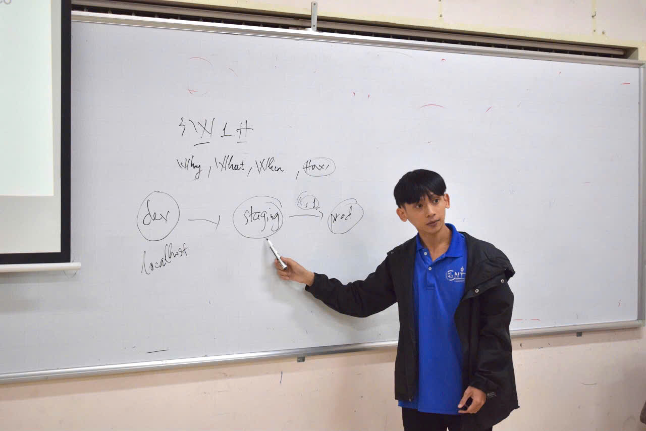 RECAP - SINH HOẠT THÁNG 4 & SEMINAR GITHUB